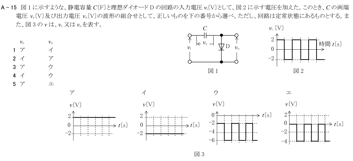 一陸技基礎令和4年01月期第2回A15